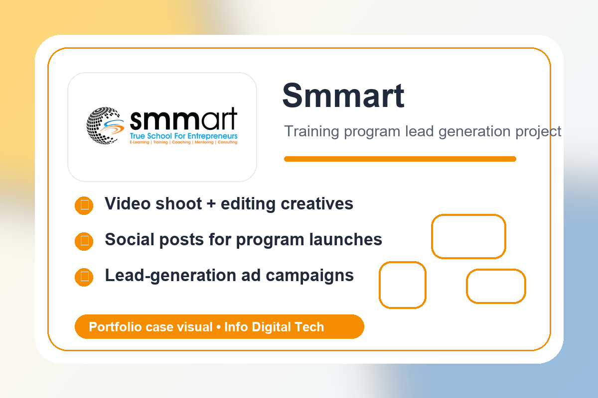 Smmart Training Program Lead Generation